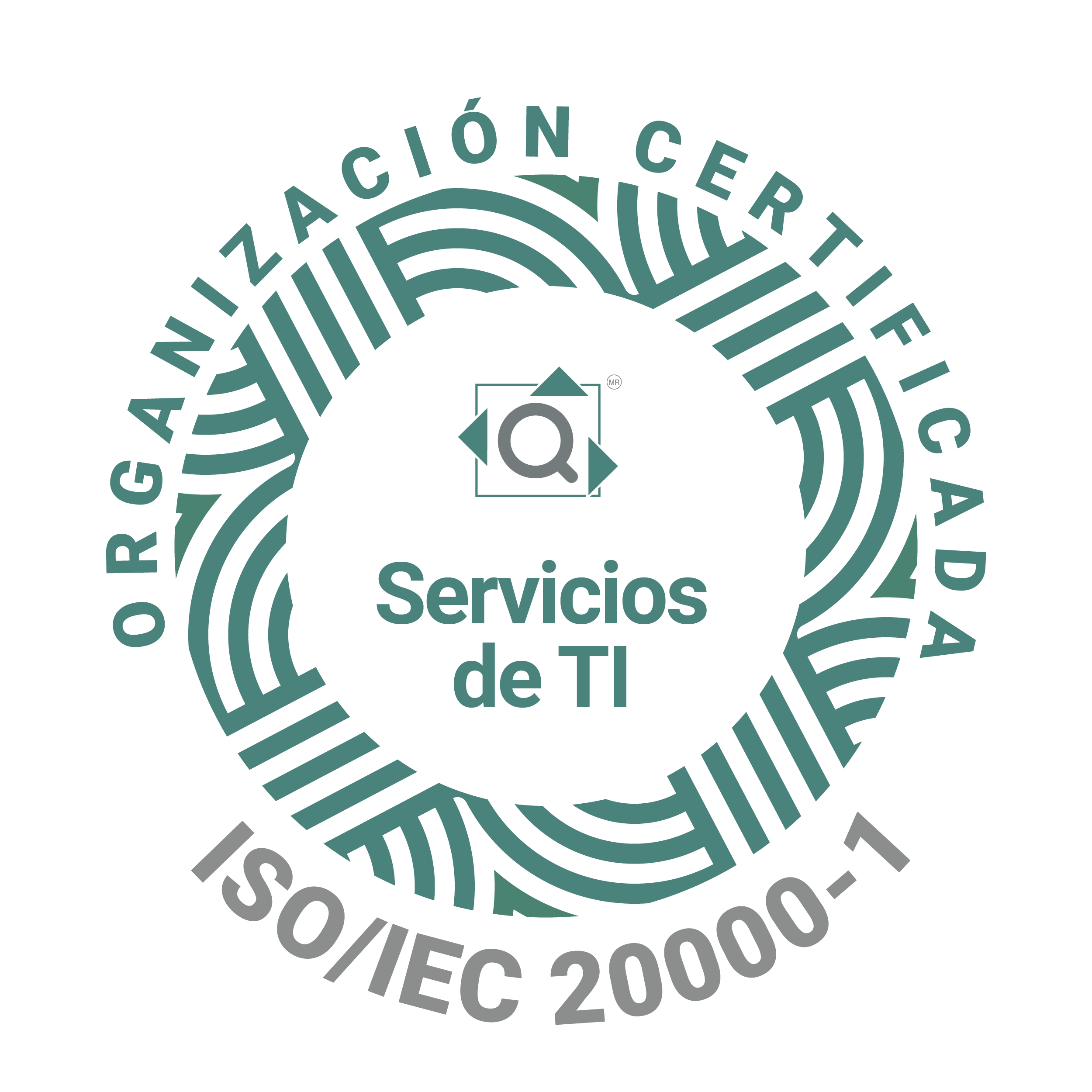 ISO 20000-1 Servicios de TI